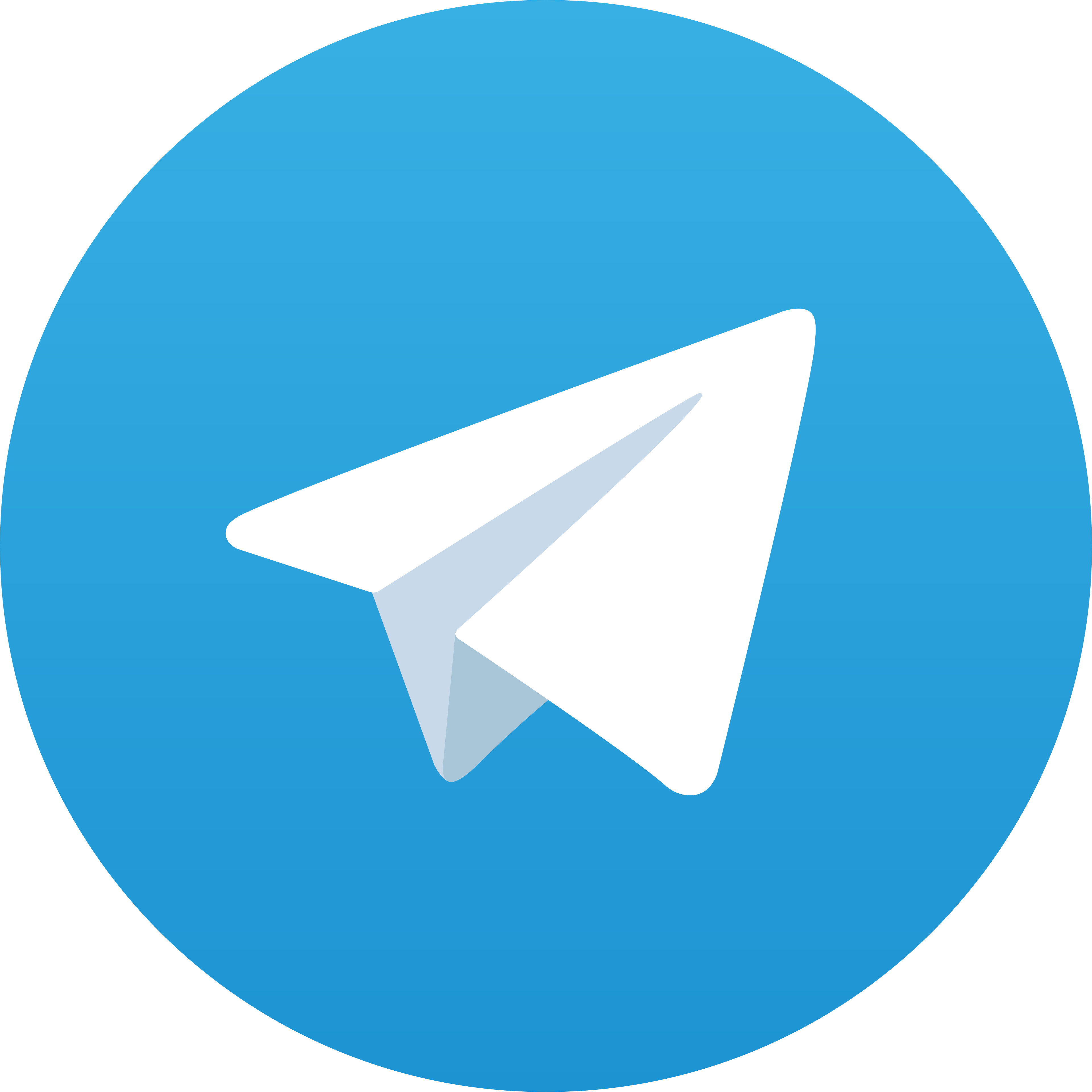 Telegram TOBITOTO
